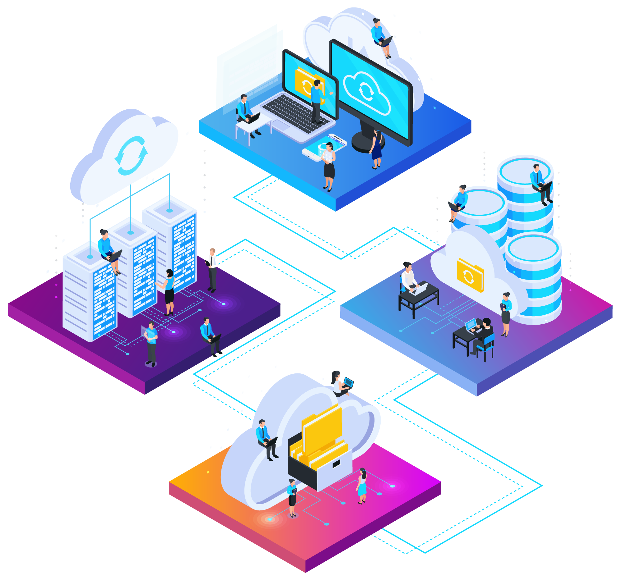 NetSuite Solution Provider | NetSuite Partner USA - inoday