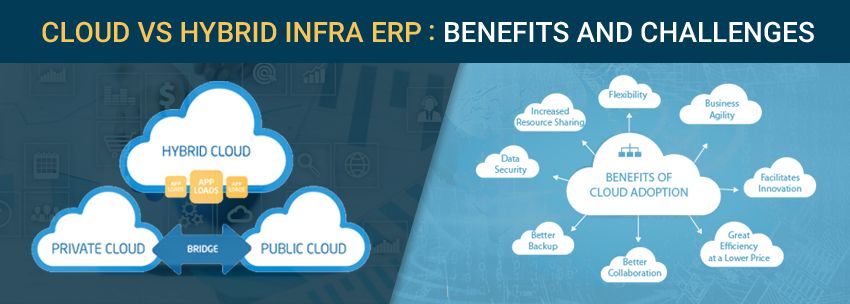 Cloud-Vs.-Hybrid-Infra-ERP-Benefits-and-Challenges
