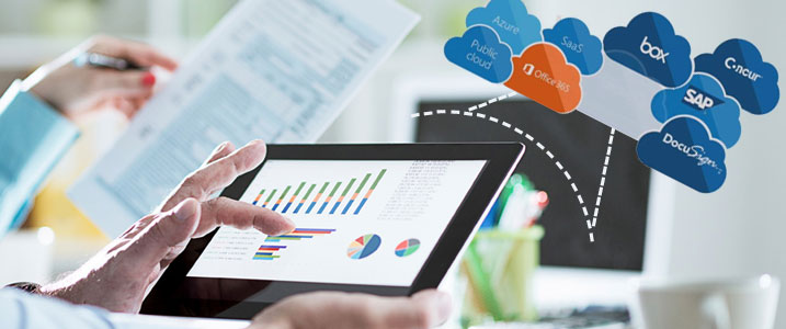 Global-Business-Management-in-the-Cloud