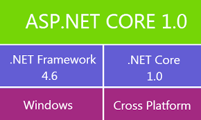 asp.net-core-1.o