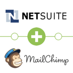 inoday_netsuite_mailchimp