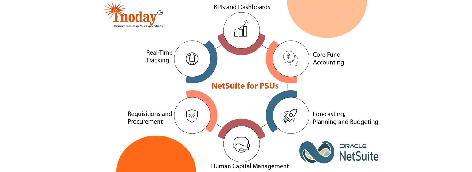 Features: NetSuite for PSUs