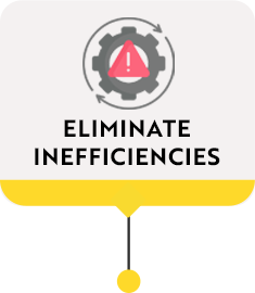Eliminate Inefficiencies