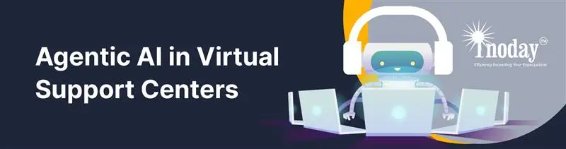 The Power of Agentic AI in Customer Service Centers The Power of Agentic AI in Customer Service Centers