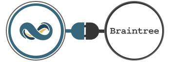 Braintree NetSuite Braintree NetSuite