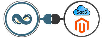 Celigo (SaaS) with Magento Celigo (SaaS) with Magento