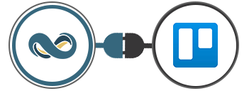 Trello NetSuite Trello NetSuite