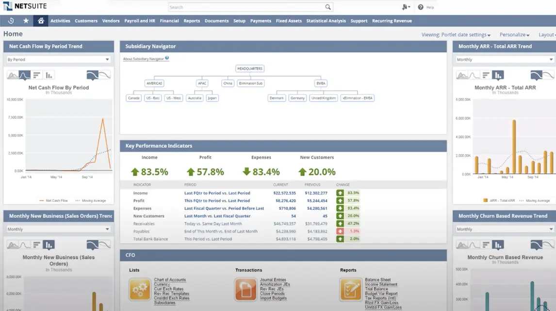 ORACLE-NetSuite-Licensing ORACLE-NetSuite-Licensing