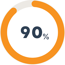 90%-Grow