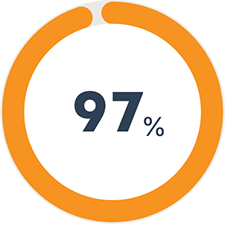 97%-Grow