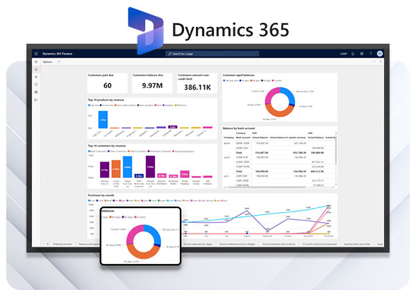 Dynamics-365-Finance Dynamics-365-Finance
