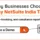 NetSuite India Tax Bundle