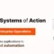 Agentic ERP and CRM