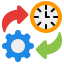 Change management