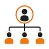 Core HR & Organization icon Core HR & Organization icon