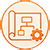 Integration Experience