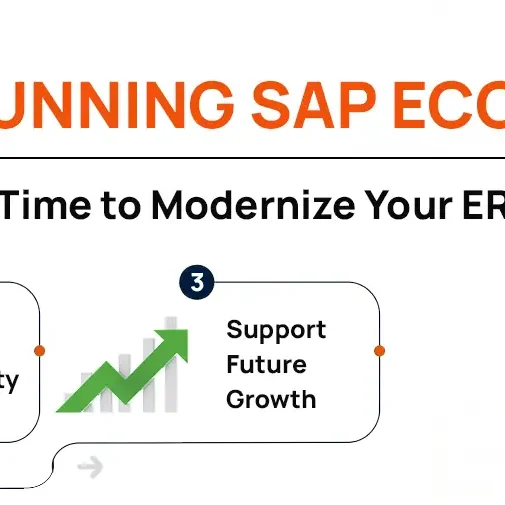 SAP-ECC-banner SAP ECC