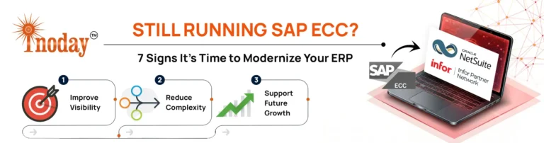 SAP ECC