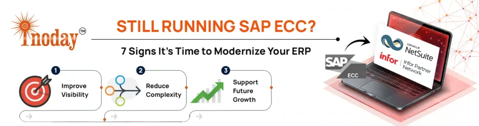 SAP-ECC-banner SAP ECC