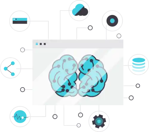 What is a Custom AI