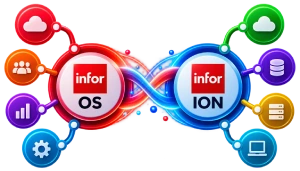 Value of Infor