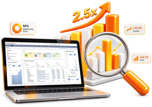 inoday Helps Optimize inoday Helps Optimize